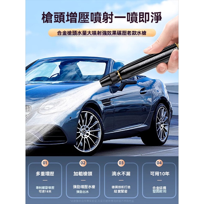 高壓水槍噴頭